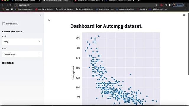 Project #1Auto MPG Dataset: 05 Histogram with Seaborn and Streamlit смотреть онлайн