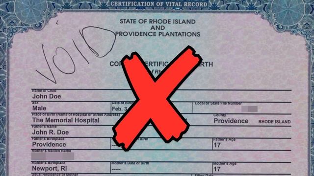 Учим Делать с Осознанностью