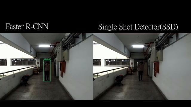 Comparison Between Faster R-CNN and SSD смотреть онлайн