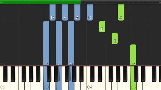 Ted Koehler - Let's Fall In Love - Easy Piano with Chords смотреть онлайн