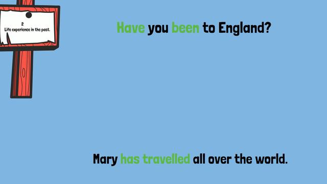 Present Perfect(I have done) смотреть онлайн