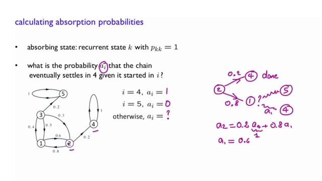 L26.6 Absorption Probabilities смотреть онлайн
