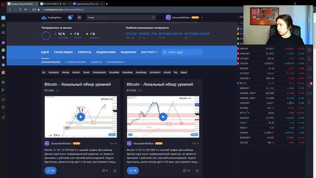 Обзор криптовалютного рынка 17.01.21 смотреть онлайн