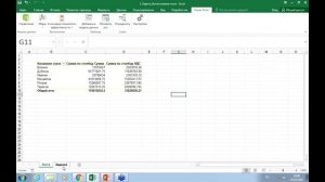 Создание бизнес-отчета в Excel с помощью надстроек POWERPIVOT / POWERQUERY