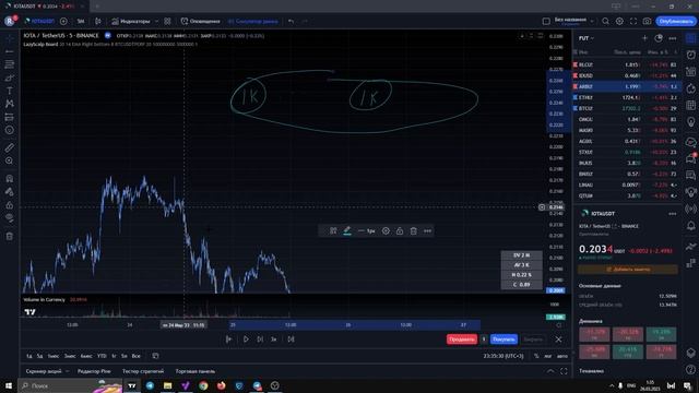 ?ЛУЧШИЙ СКРИНЕР ДЛЯ ТРЕЙДИНГА КРИПТОВАЛЮТ?│РОБОТЫ, ПЛОТНОСТИ, ВОЛАТИЛЬНОСТЬ│COINSCANRRC смотреть онлайн