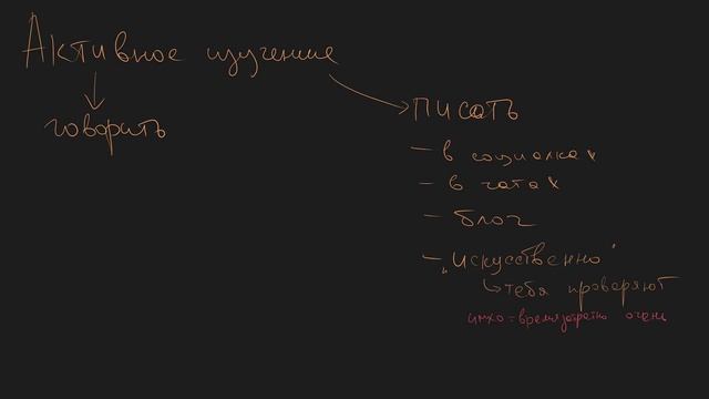 Q&A. Советы по изучению языков смотреть онлайн