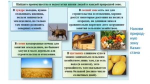Где и как возникли поселения людей? Познание мира 3класс 4четверть.