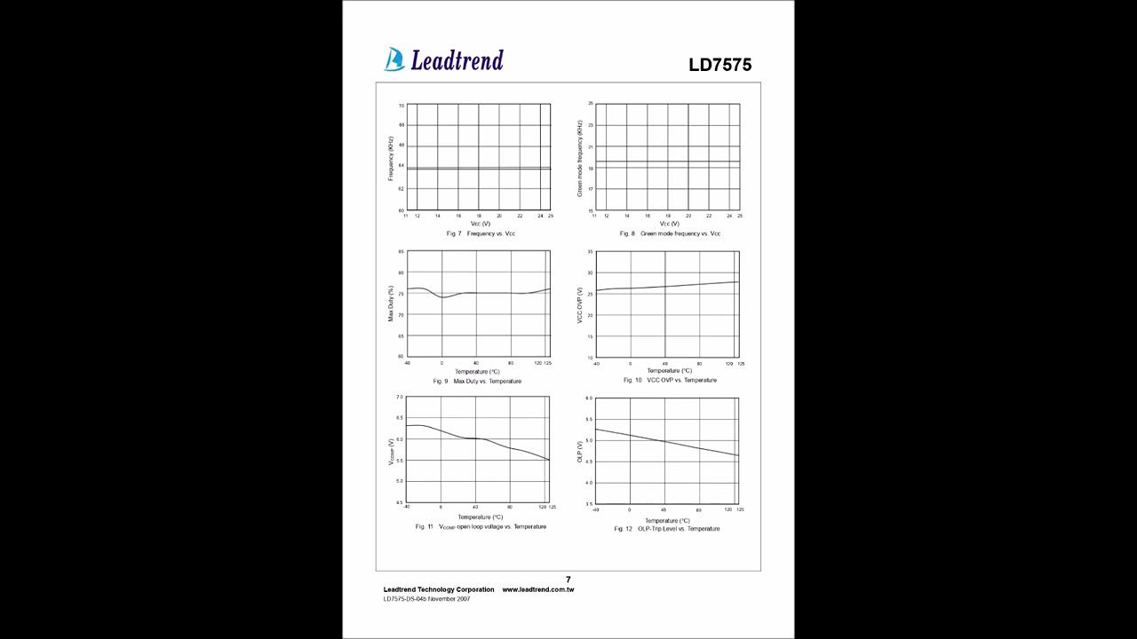 LD7575PS Datasheet
