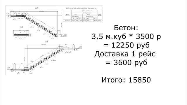 Монолитная лестница. Расчет стоимости. смотреть онлайн