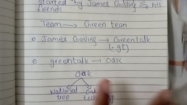 History of java language | Java history. смотреть онлайн