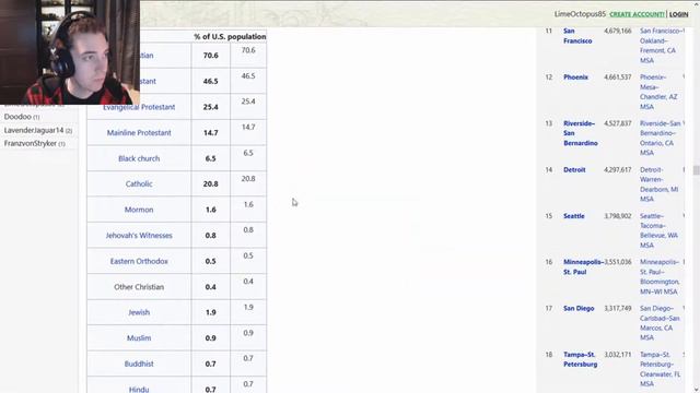 The Wikipedia Game #01 смотреть онлайн