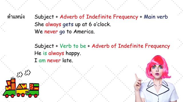 Adverbs of frequency in present simple tense смотреть онлайн