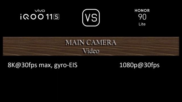 vivo iQOO 11S vs. Honor 90 Lite: A Comparison of Specifications смотреть онлайн