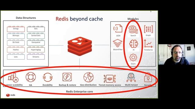 What is a Vector Database смотреть онлайн