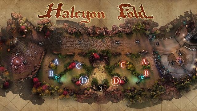 Vainglory гайд - Как правильно фармить (ENG SUBS) смотреть онлайн