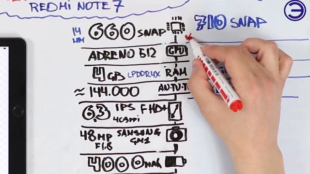 ЧТО ВЗЯТЬ ВМЕСТО REDMI NOTE 7 ??? 2ЧАСТЬ смотреть онлайн