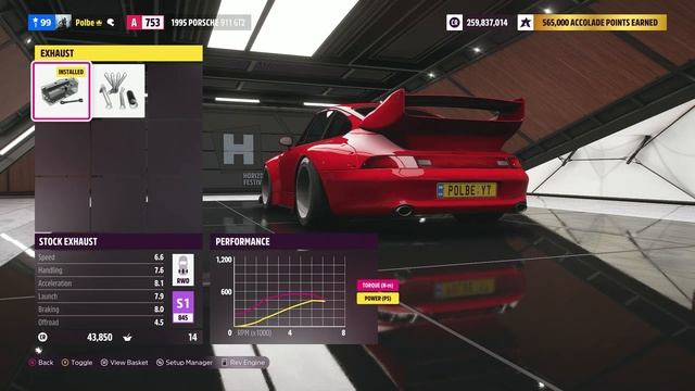 Forza Horizon 5 | 1995 Porsche 911 GT2 | RWB Circuit Tune смотреть онлайн