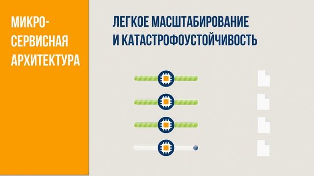 POS кредитование ролик плазма смотреть онлайн