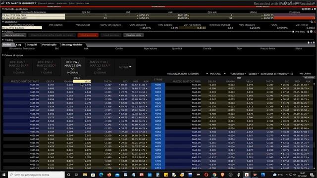 Mister Trader: Stocks, Options, Commodity Spread - Iron Condor sul Future E-Mini S&P 500 (ES) смотреть онлайн