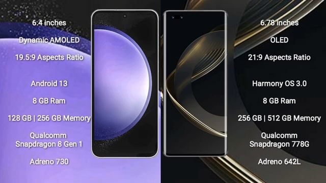 Samsung Galaxy S23 FE vs Huawei Nova 11 vs Huawei Nova 11 Pro vs Huawei Nova 11 Ultra смотреть онлайн