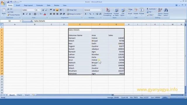 How to use Clear Function in MS Excel 2007 in Hindi Part 44 смотреть онлайн