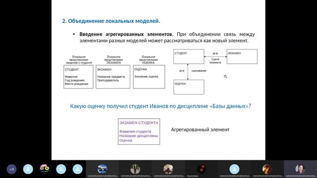 #5 "Проектирование базы данных" смотреть онлайн