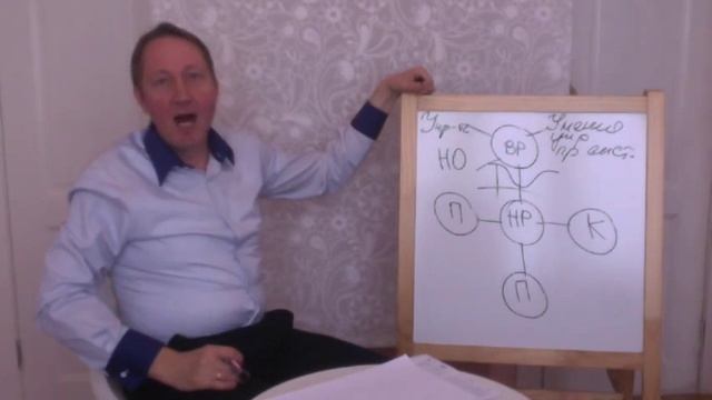 Вступление в должность руководителя и проблема опозданий сотрудников смотреть онлайн