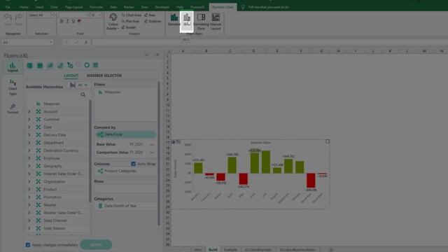 Variance Charts смотреть онлайн