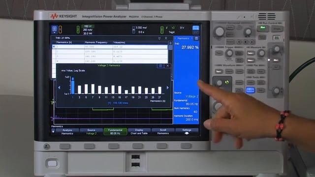 Measuring Power Harmonics Using An IntegraVision Power Analyzer