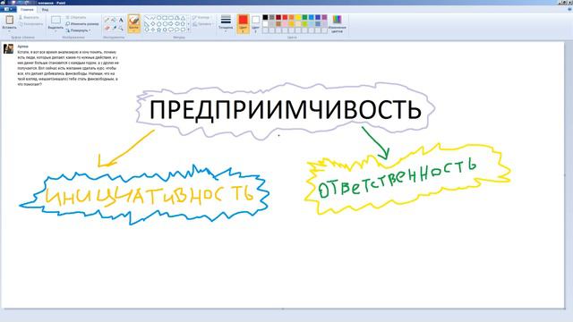 Что влияет на успех Как стать успешным человеком в жизни, блоггером на ютубе смотреть онлайн