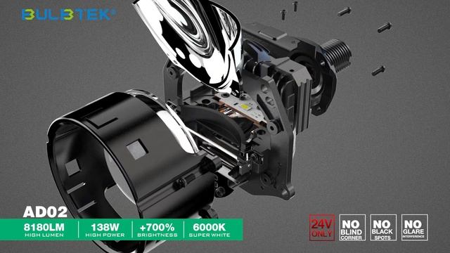 ?AD02 Bi LED Projector Lens?24V For Trucks?8180 Lumen + 138 Watt + 700% Bright(for Piece)