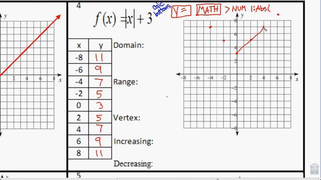 Alg unit 5 alt lesson 1 hw help смотреть онлайн