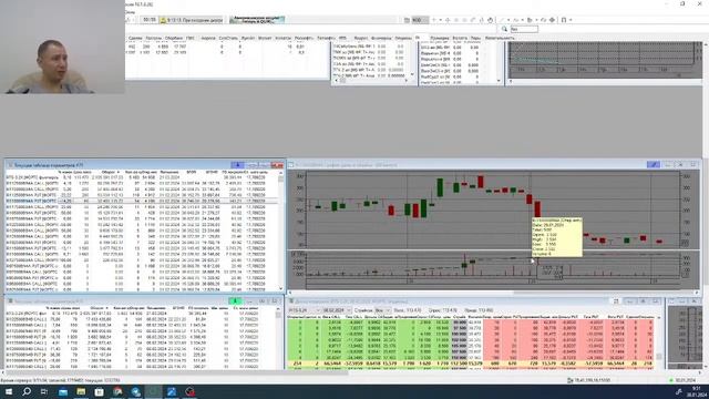 Обзор рынка 30.01 в 9:40 смотреть онлайн