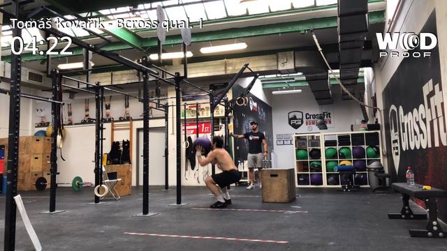 Tomáš Kovářík - Bcross challenge 2020 - sport смотреть онлайн