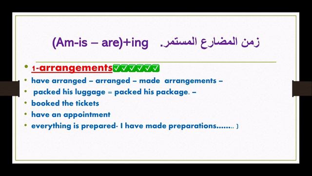 Future Forms✅✅Part 3 🫵🫵The present continuous زمن المضارع المستمر ❤️❤️@ثانويه عامه смотреть онлайн