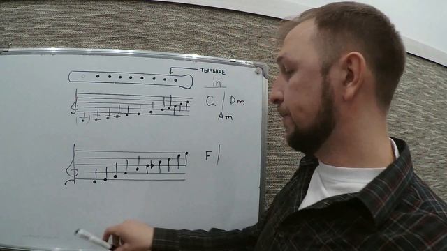 Duduk lessons - теория, тональности, нотная запись. смотреть онлайн