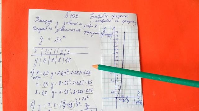 102 Алгебра 9 класс. Постройте график функции и Найдите по графику смотреть онлайн