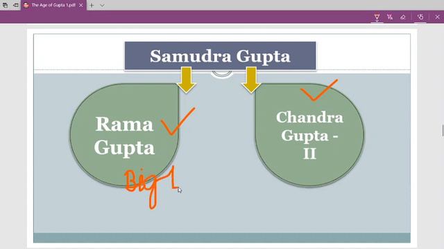 Gupta Empire II | Society & Polity смотреть онлайн
