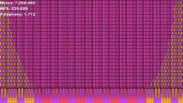 [Black MIDI] When @everyone isn't @here - 233 Million смотреть онлайн