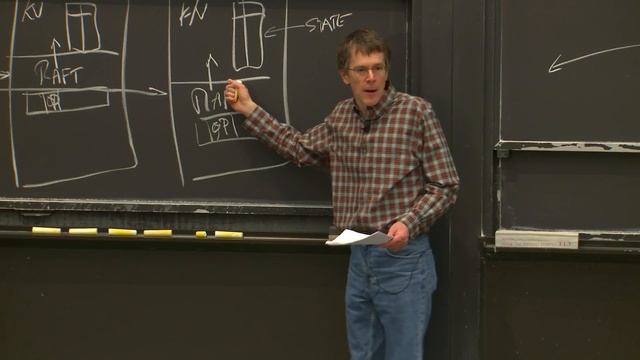 Lecture 6: Fault Tolerance: Raft (1) смотреть онлайн