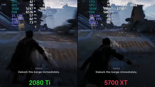 RX 5700 XT vs. RTX 2080 Ti | How Big is the Difference? смотреть онлайн