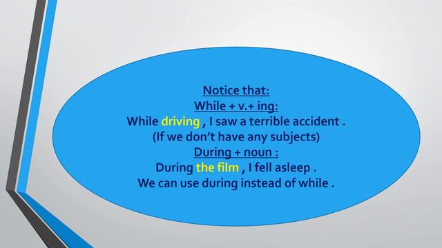 The past continuous tense 3rd sec смотреть онлайн