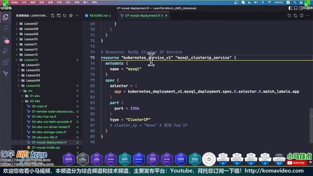 14.05.Terraform AWS Advanced 进阶课程 - EKS Redmine - 建立 MySql 服务容器