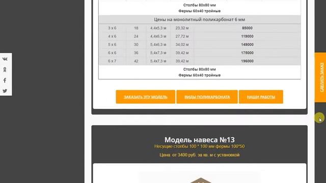 Навесы из поликарбоната