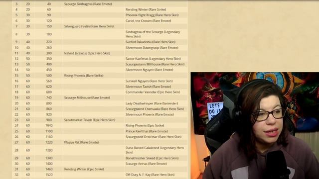 CREATE AN UNDEAD!? New Hearthstone Battlegrounds Season Coming! смотреть онлайн