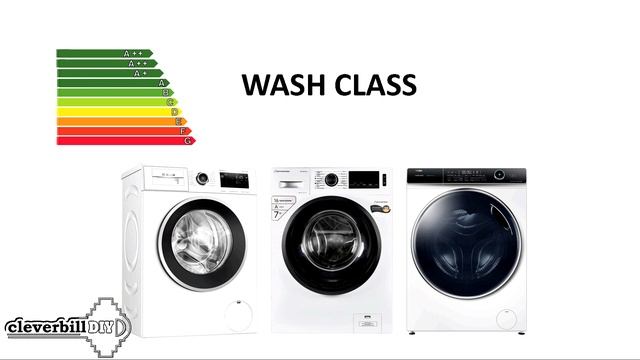 How to choose a washing machine - overview of types and functionality смотреть онлайн