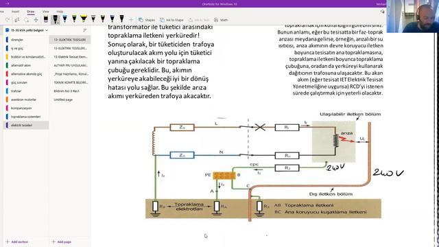 15-30 kVA Teknisyenlik Yetki Belgesi Sınavı'na Hazırlık Dersi (10) смотреть онлайн