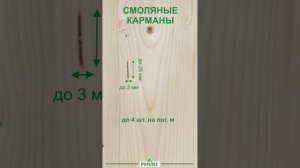 Имитация бруса. Особенности сорта AB