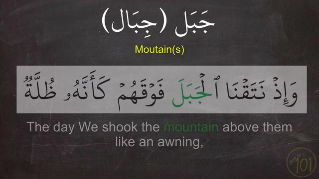 UNDERSTAND 65% of Quran Vocab Fast with THIS list - How to understand Quran Series - Lesson 4 смотреть онлайн