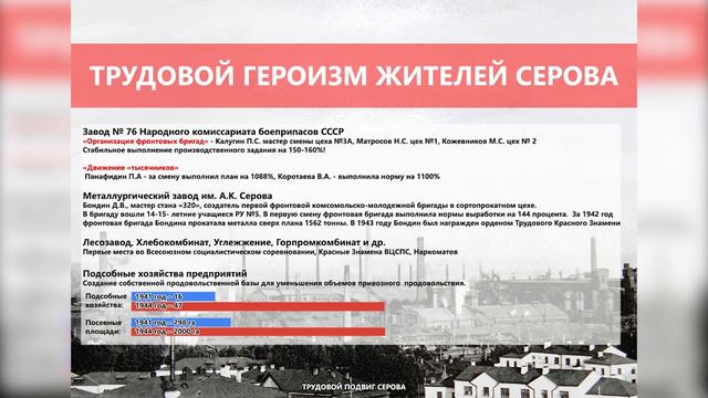 Серов. Город трудовой доблести. смотреть онлайн